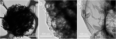 3D CNT/MXene microspheres for combined photothermal/photodynamic/chemo for cancer treatment